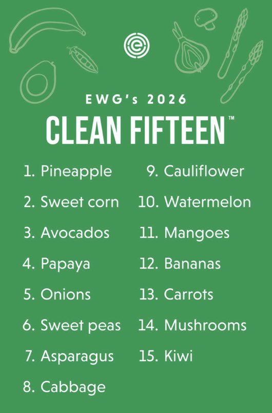 Aly Cohen MD tweet media