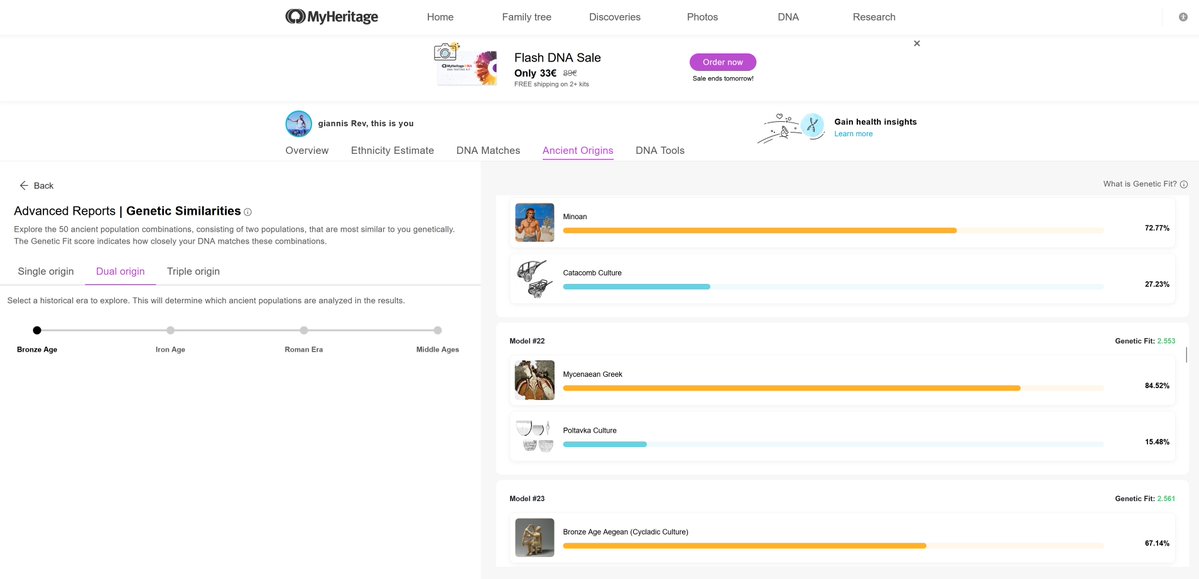 giannis_rev 🇬🇷 tweet media