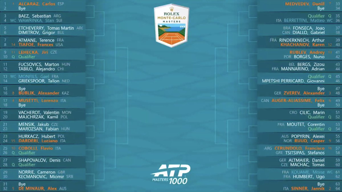 Quindici Zero 🎾 tweet media