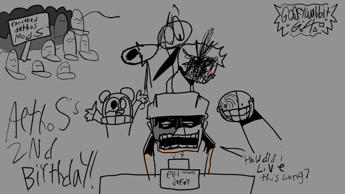 Happy 2nd Birthday to Aethos ig

#aethos