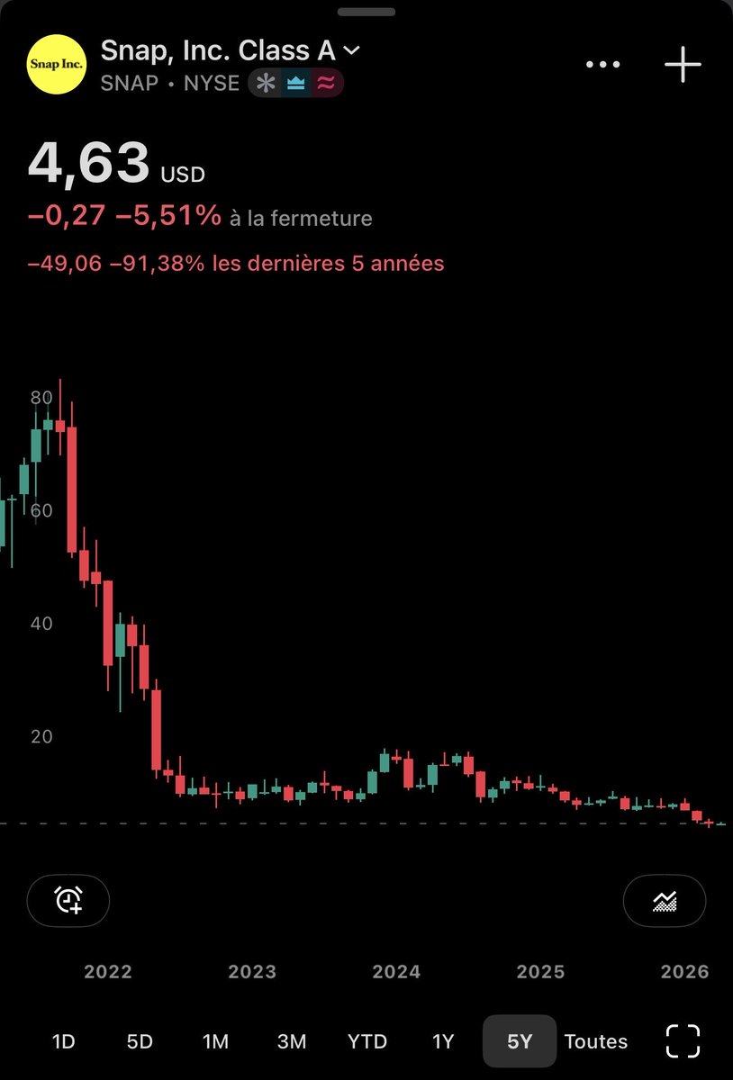 Frenchie tweet media