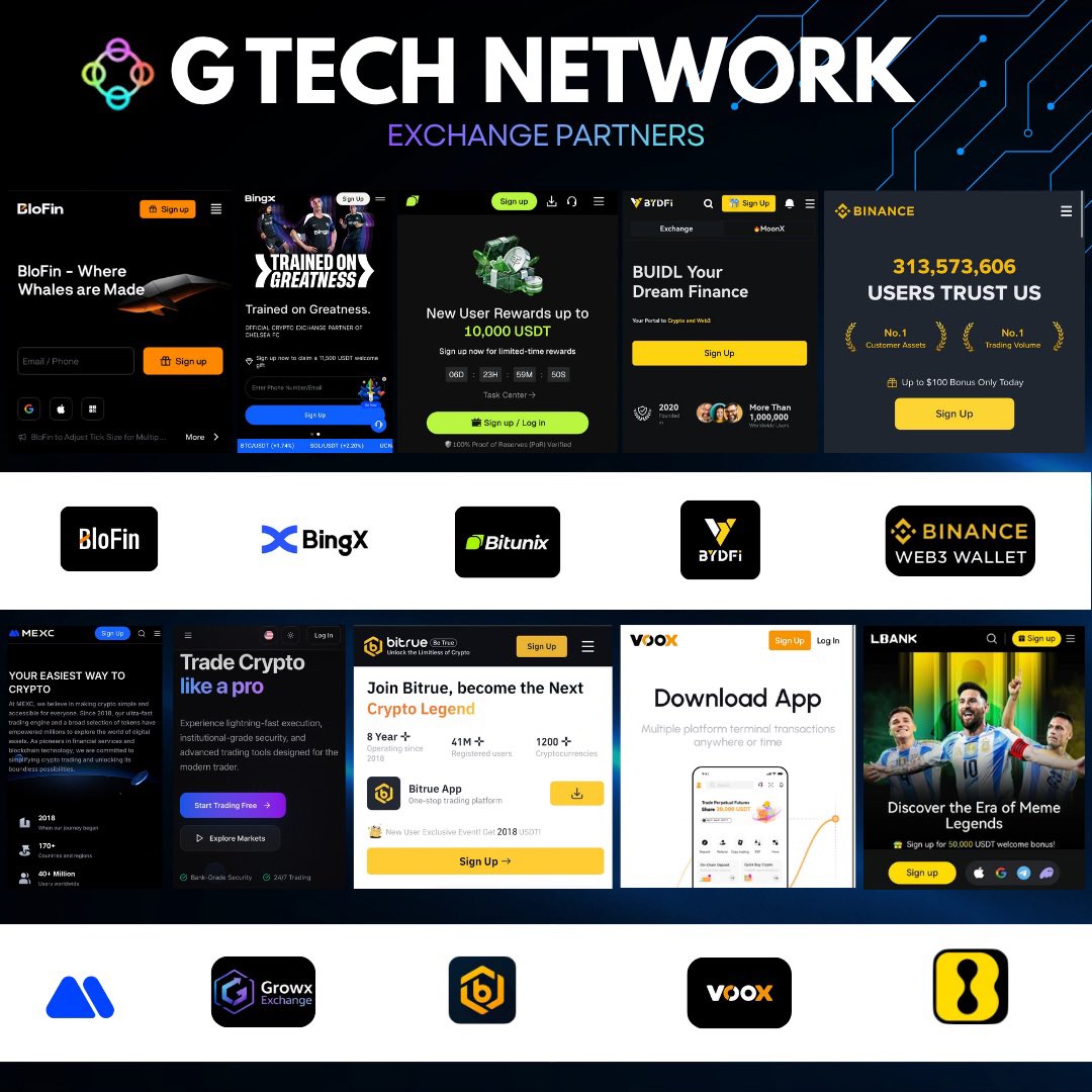 GTECHNETWORK tweet media