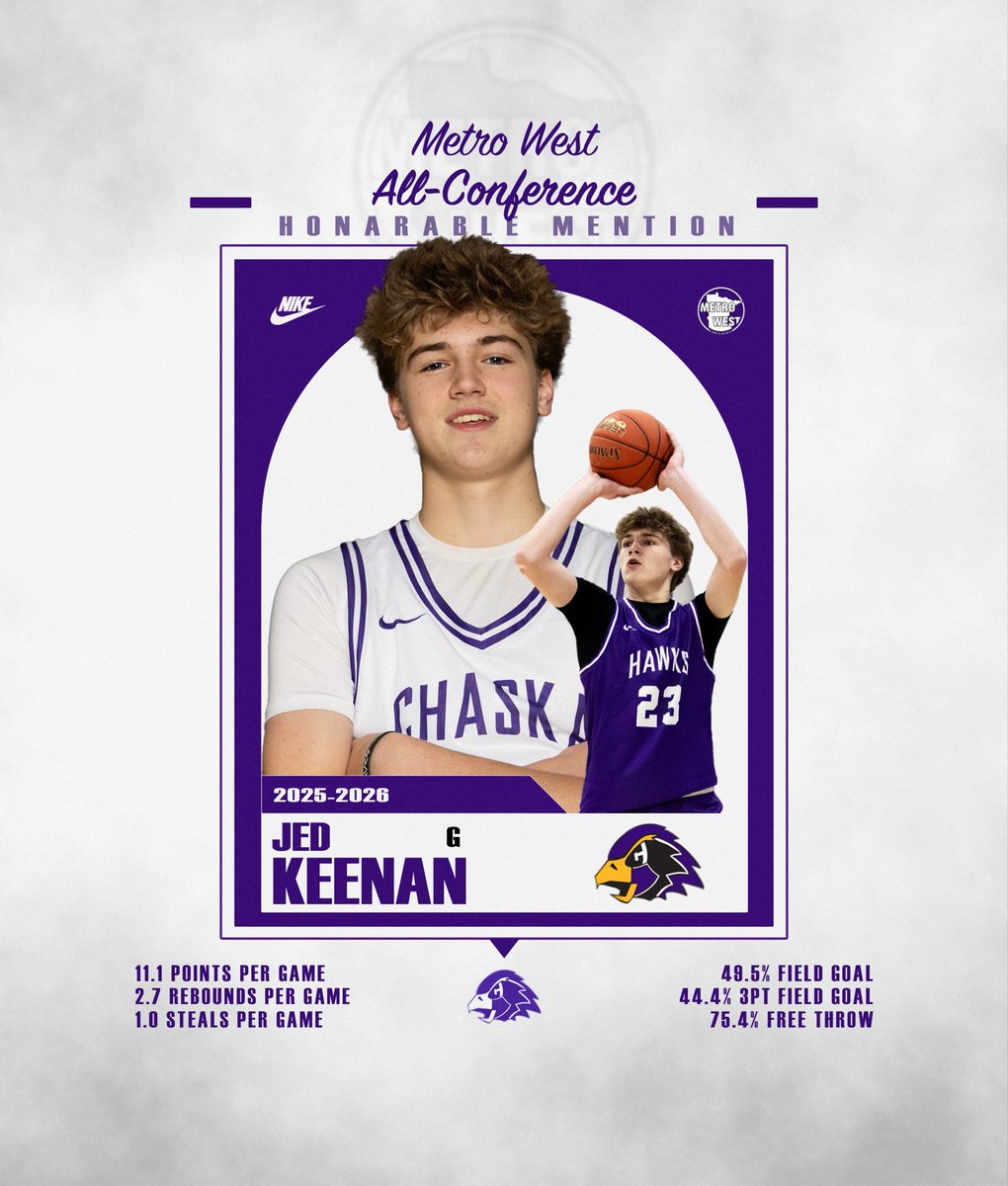 Chaska Boys Basketball tweet media