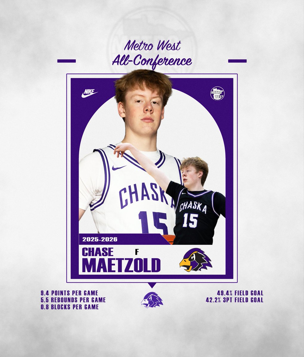 Chaska Boys Basketball tweet media