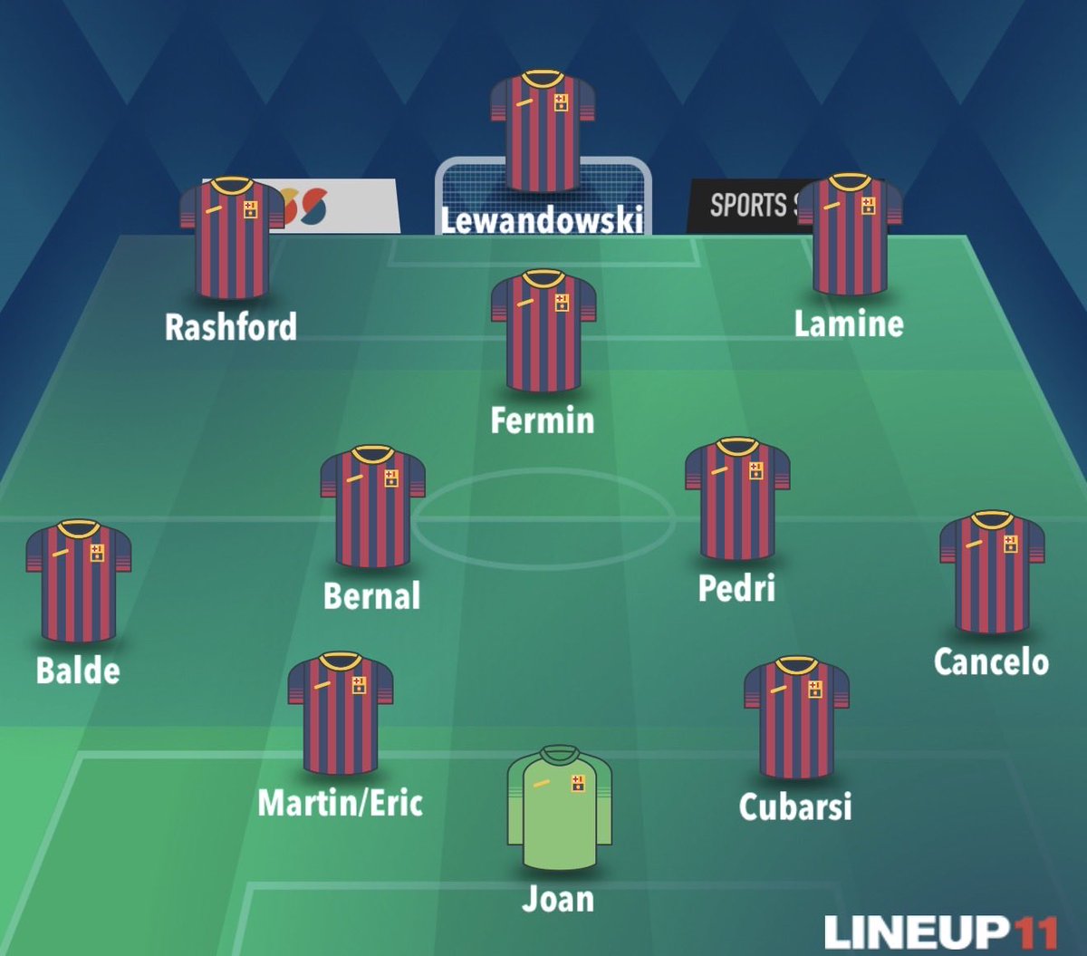 Neal 🇦🇺 tweet media