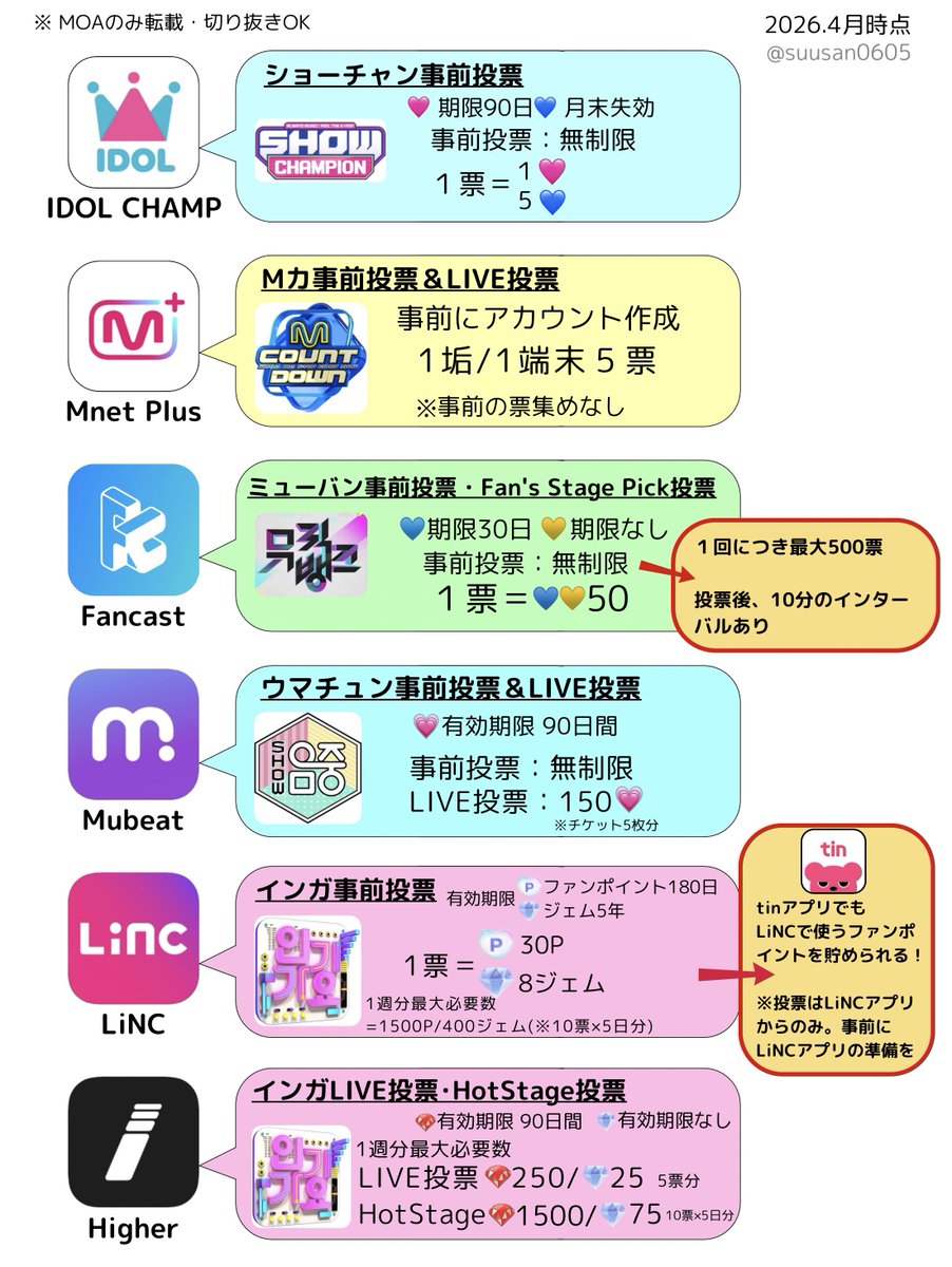 もあもあ tweet media