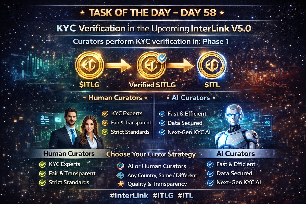 MeenaPra177184's tweet photo. ๐ Task of the Day โ Day 58
๐ InterLink V5.0 is bringing a major upgrade!
๐ KYC is now the first mandatory step:
๐ฐ $ITLG โ โ
Verified $ITLG โ ๐ $ITL
๐ฅ Choose your Curator:
๐งโ๐ผ Human Curators โ Expertise, fairness &
#InterLink #ITLG #ITL #ITLX #interlinkambassedor https://t.co/mW1nikQwlI