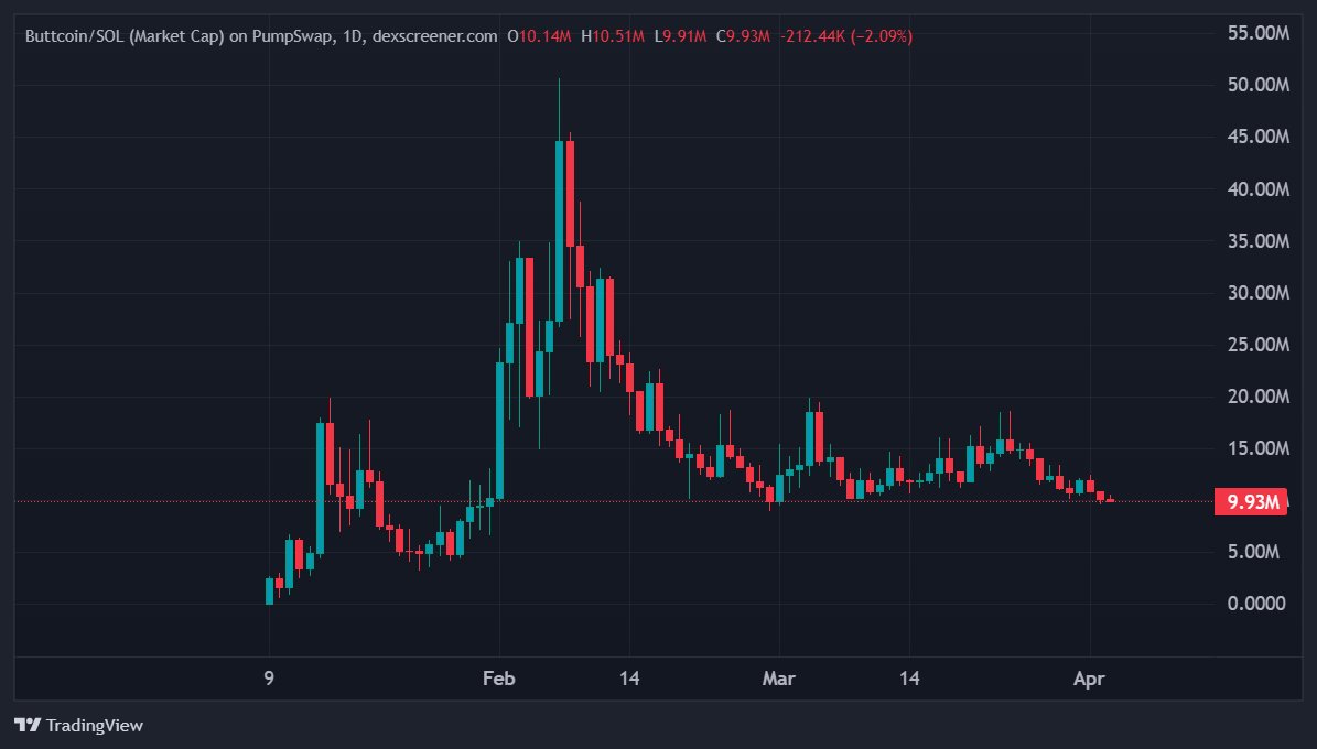 cotton (unstable/acc) tweet media
