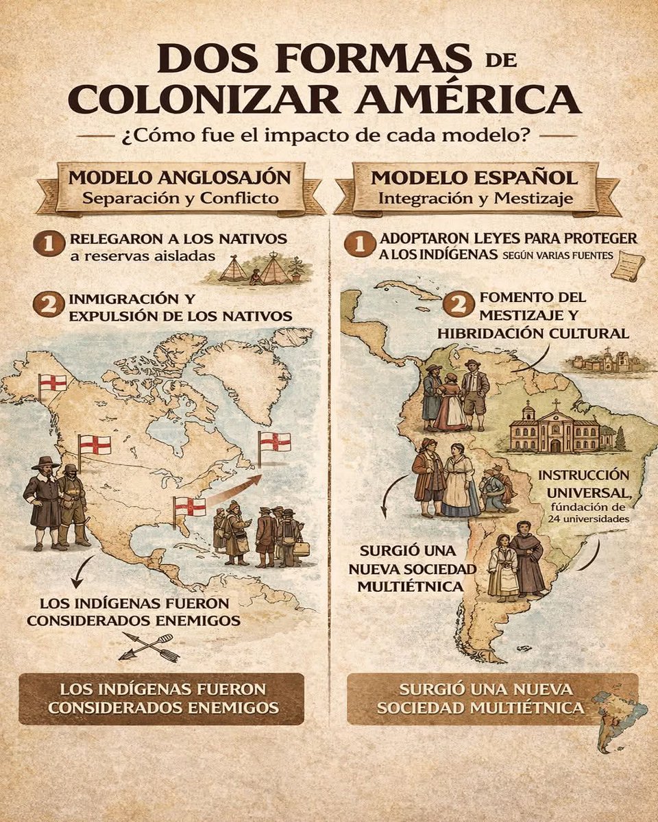 Ediciones Región. tweet media