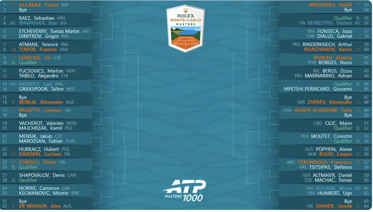 Leonel David tweet media