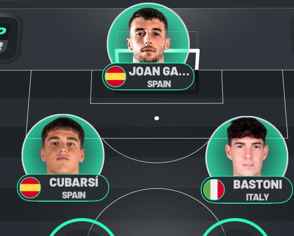 MAZI OF BARCELONA 💙❤️ tweet media