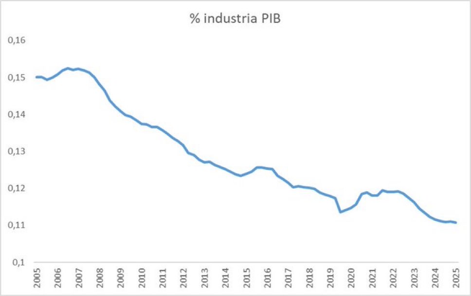 Emanuel Moreno tweet media