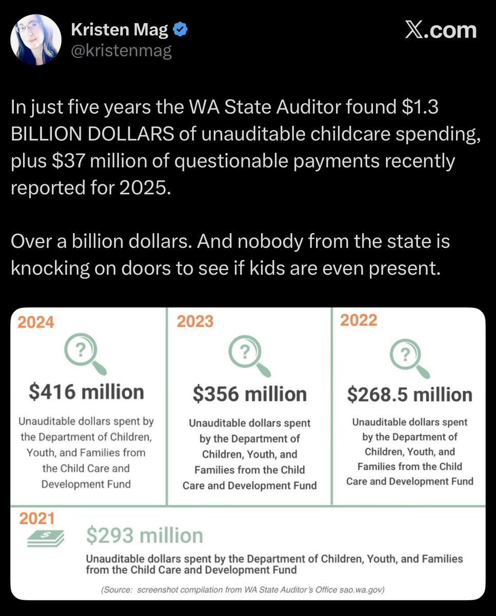 PNW Conservative tweet media