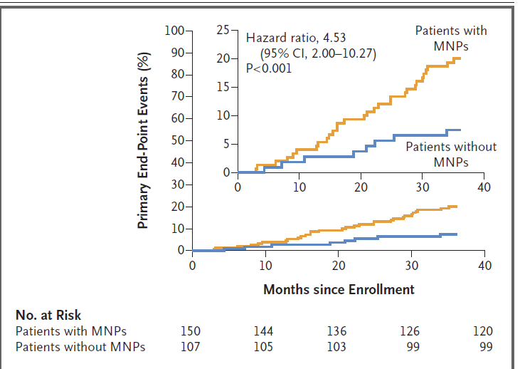Dr Steven Quay tweet media