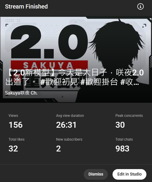 SakuyaVtub4896's tweet photo. ⭐️2.0大成功！🌙
感謝大家今天的到來！！
從今天起咲夜就轉型成【人夫型vtuber】啦~
詳情部分可以回去看看回播哦！

Yt部分：
感謝Nagi和大和的降落！

圖奇部分：
感謝samegaki送出的（很多）會籍！
感謝aka和lozeson送出的小企點！

#新衣裝 #Sakuya4896 #轉型 #人夫型vtuber https://t.co/ybaYflrkFU