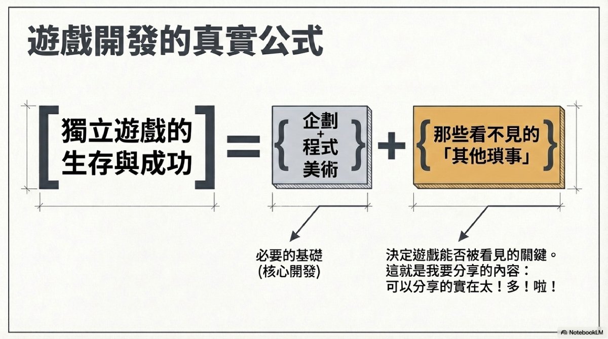 YOHCAN🎮夢閃少女🎮 tweet media