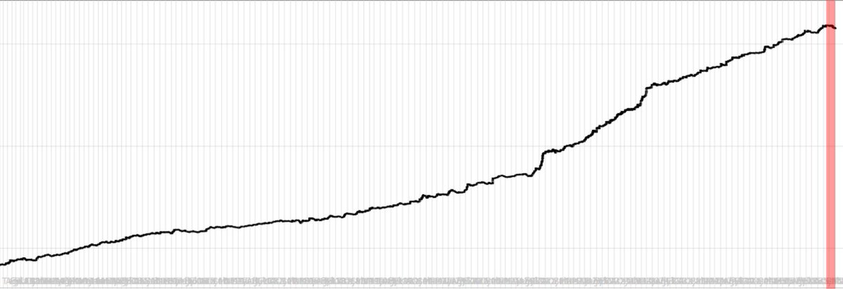 Algo Mühendisi tweet media