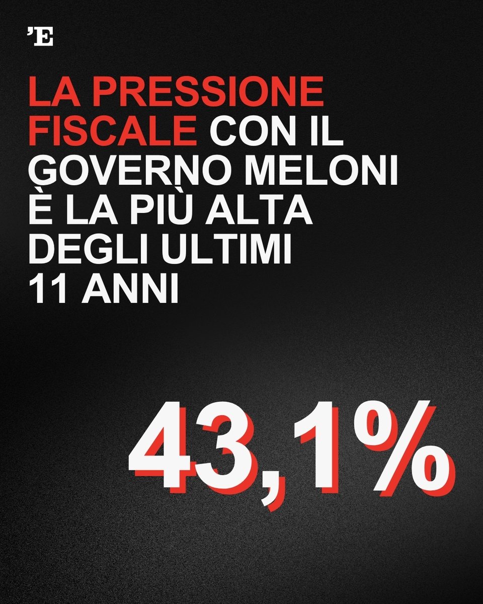 L'Espresso tweet media