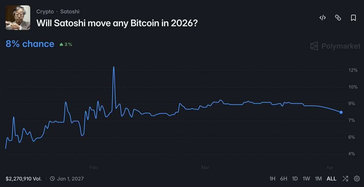Hydraze 🏴‍☠️ tweet media