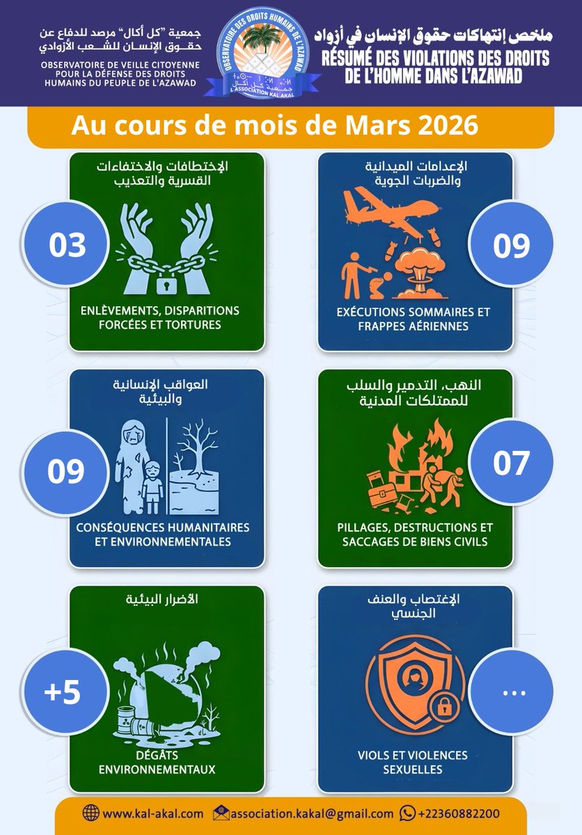 Association kal akal tweet media