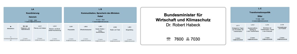 Jan Schnellenbach 🇺🇦🇮🇱 tweet media