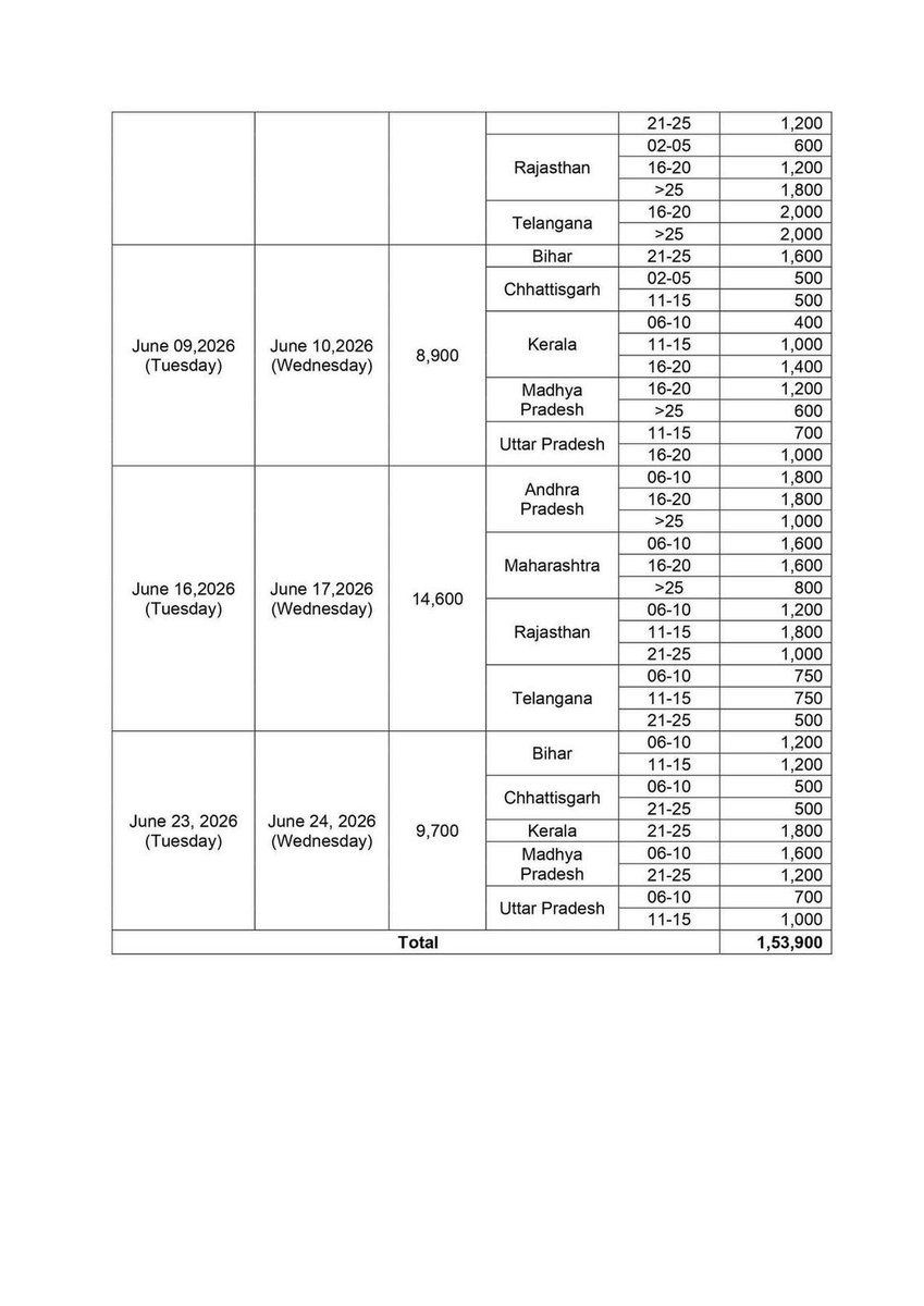 greatandhra tweet media