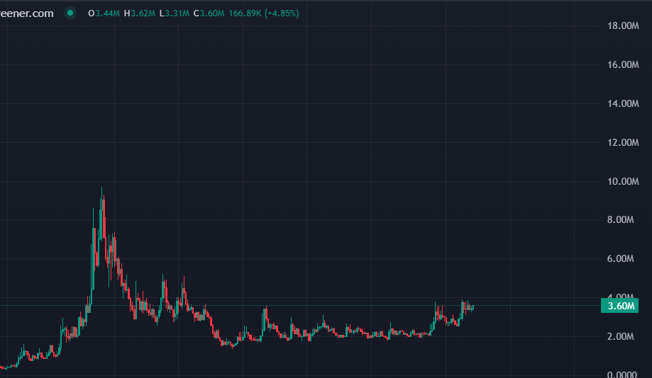 ISELLB4U tweet media