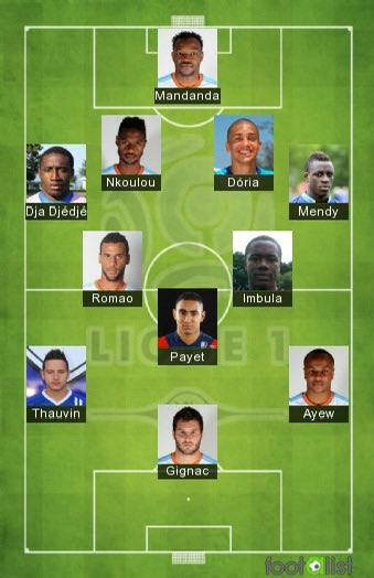 EX - All My Homies Love De Zerbi tweet media