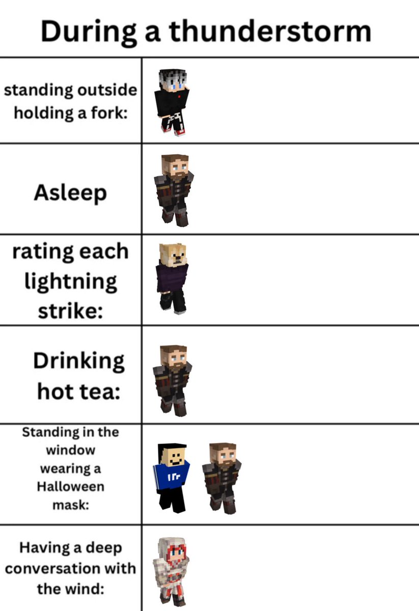 L (meow) tweet media