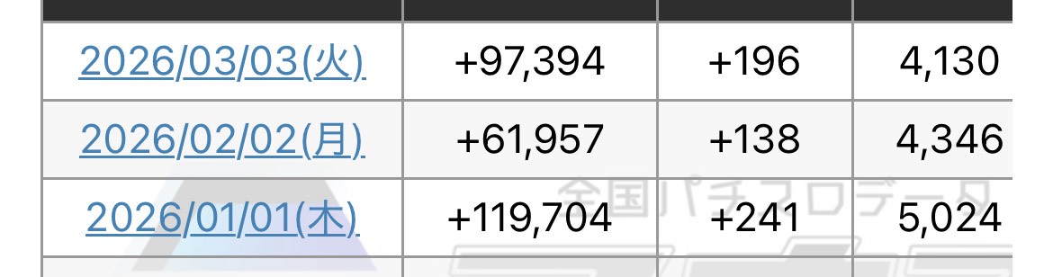 エル tweet media