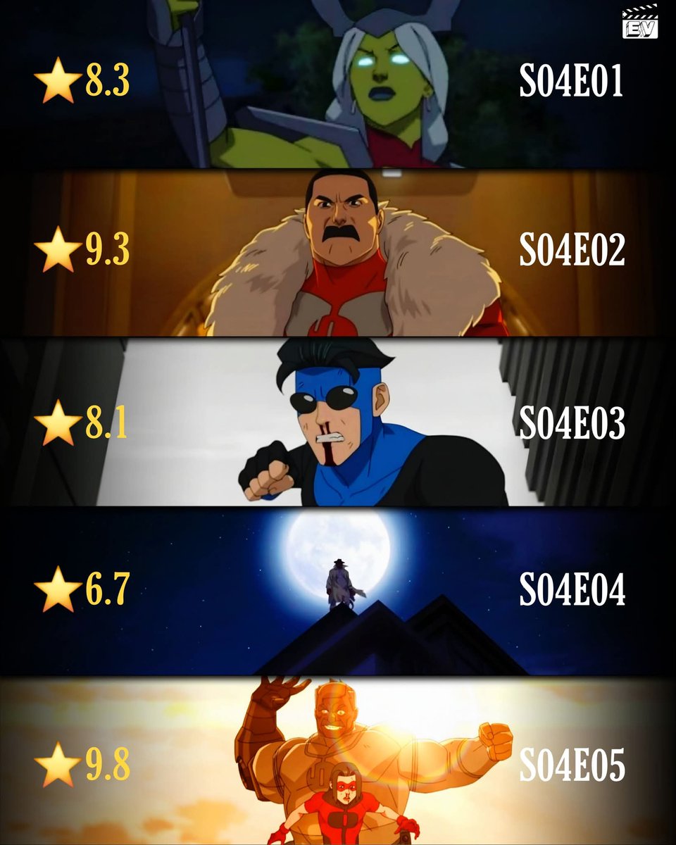 Cine Vichaar tweet media