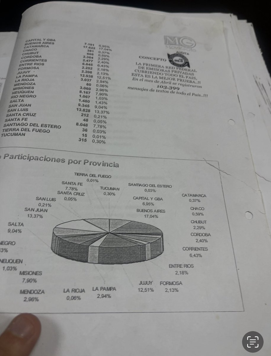 Javier Negre tweet media