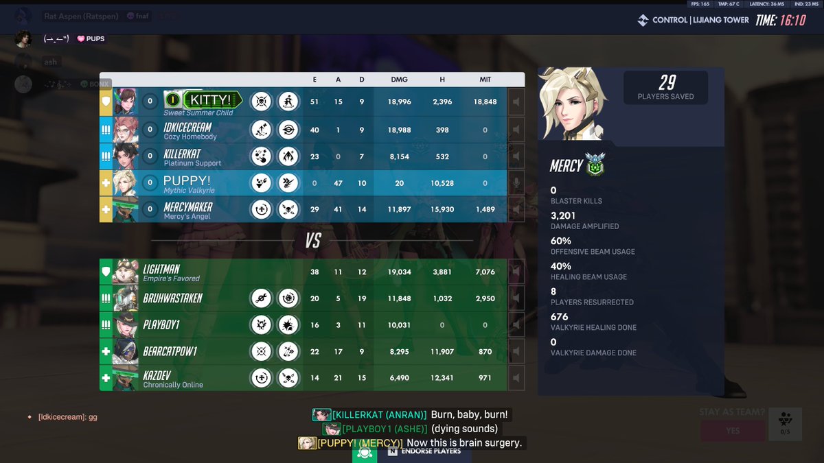 ⋆˚࿔ Blair🧡🤍🩷 tweet media