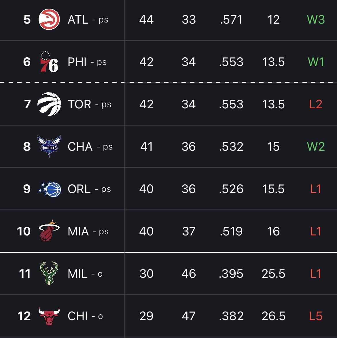 𝙃𝙀𝘼𝙏 𝙉𝘼𝙏𝙄𝙊𝙉 tweet media