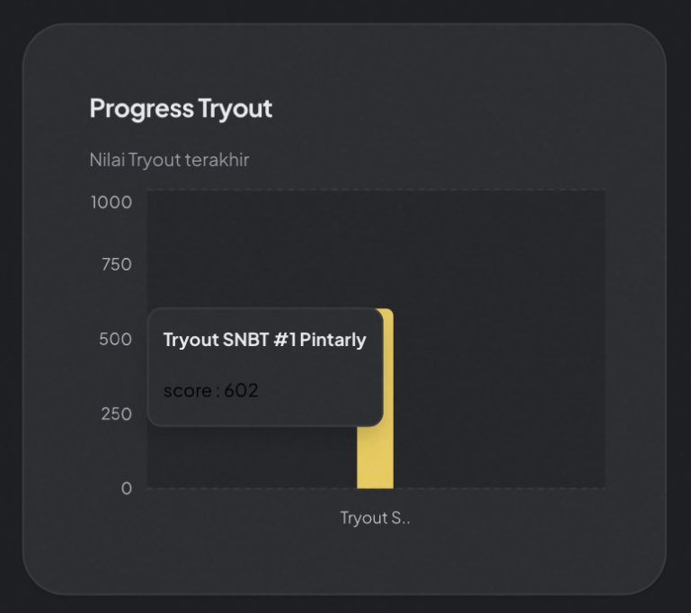 qis | semigap’25 tweet media