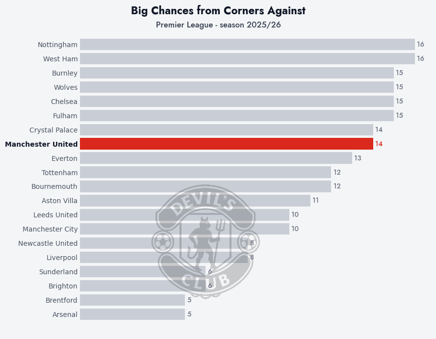 DevilsClub tweet media
