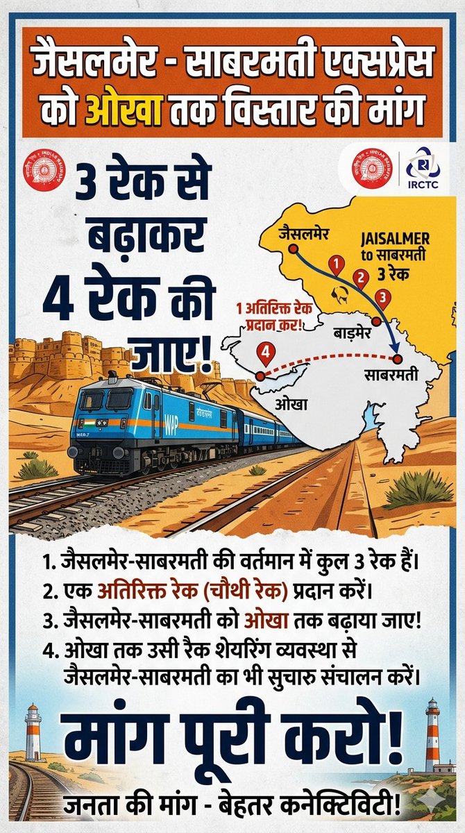 rdrarailways's tweet photo. जैसलमेर साबरमती 20491/92 , 20485/86 
के पास वर्तमान में 3 रैक है, एक अतिरिक्त रैक प्रदान करके 20491/92 को ओखा तक बढ़ाए। 

20485/86 जैसलमेर साबरमती के मध्य संचालन किया जाए 

@AshwiniVaishnaw 
@gssjodhpur 
@NWRailways 
@WesternRly 
@DRMJodhpurNWR 
@1stIndiaNews https://t.co/81jAGXg4Wv