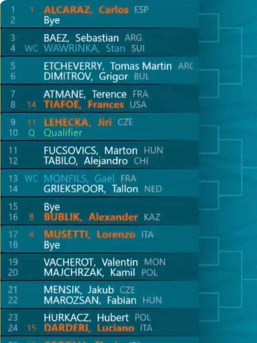 griglobal 🇧🇬🎾🇺🇸 tweet media