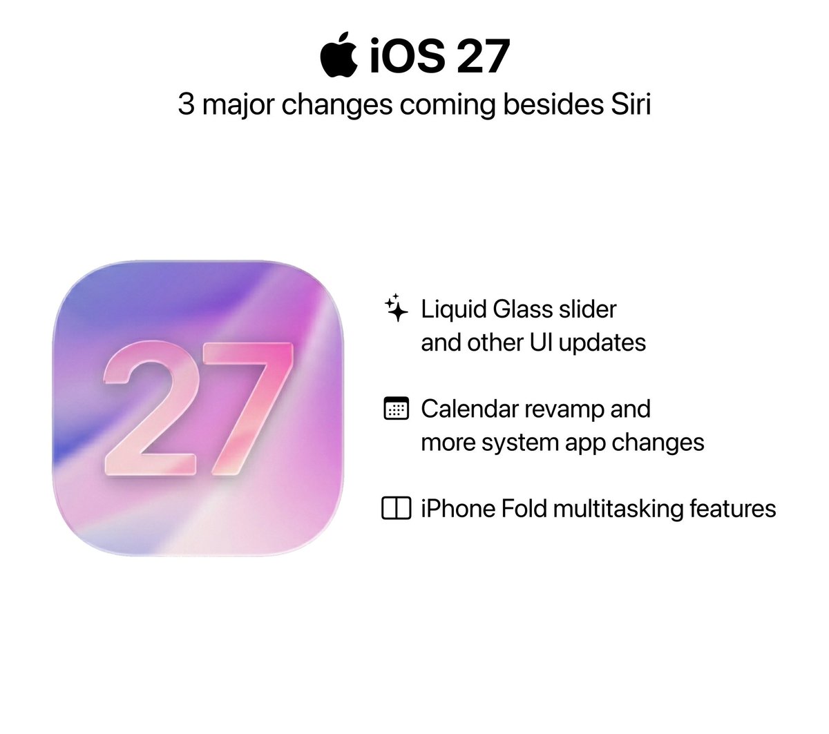 Apple Cycle tweet media