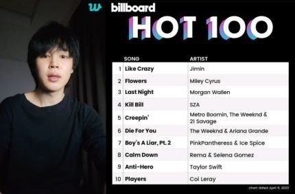 PARK JIMIN | FANBASE | RUSSIAN-SPEAKING COUNTRIES tweet media