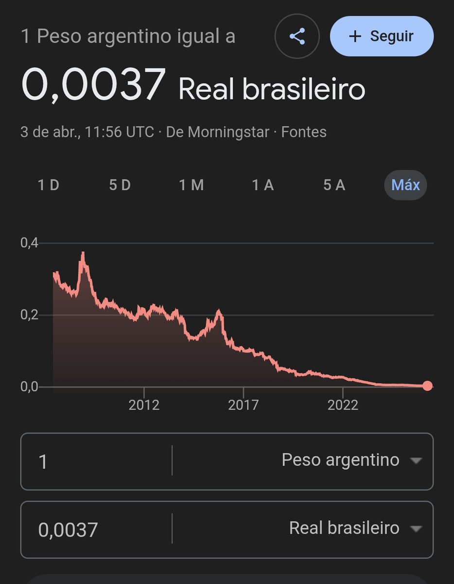 Google profissional do método SPSP tweet media