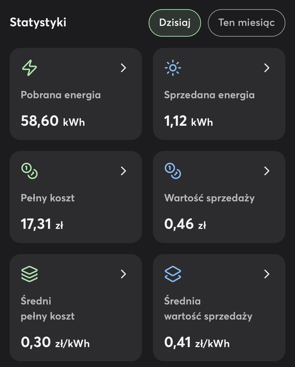 Łukasz Lewandowski tweet media