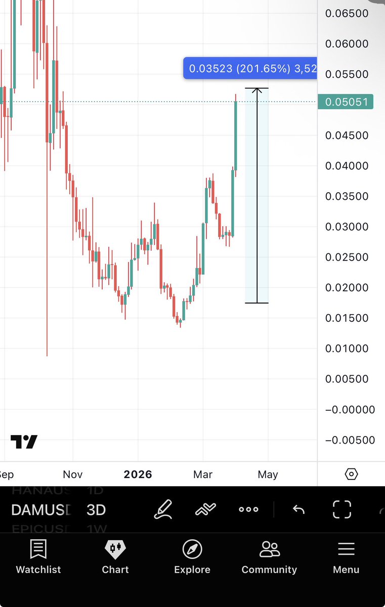 BitcoinHabebe tweet media