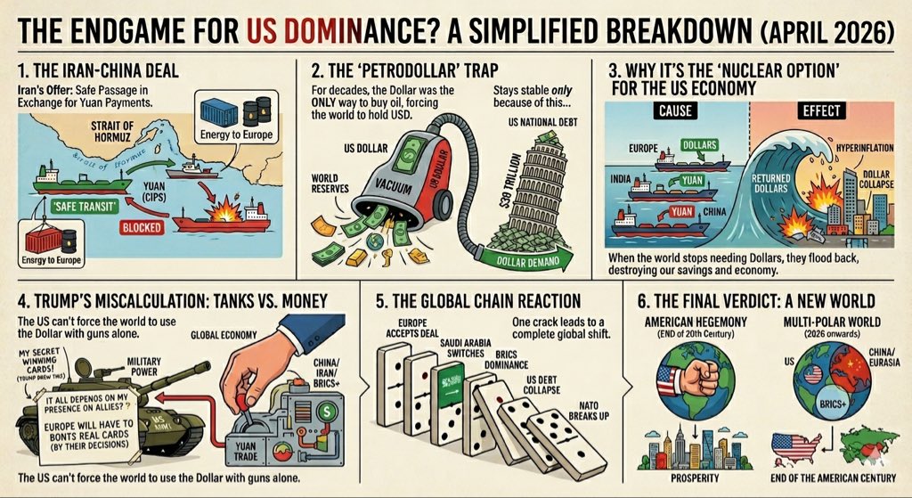 Alex von Ottensen tweet media