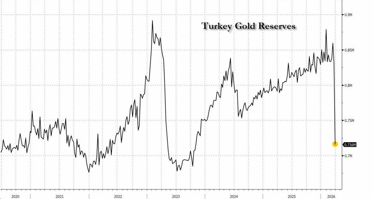 Russian Market tweet media
