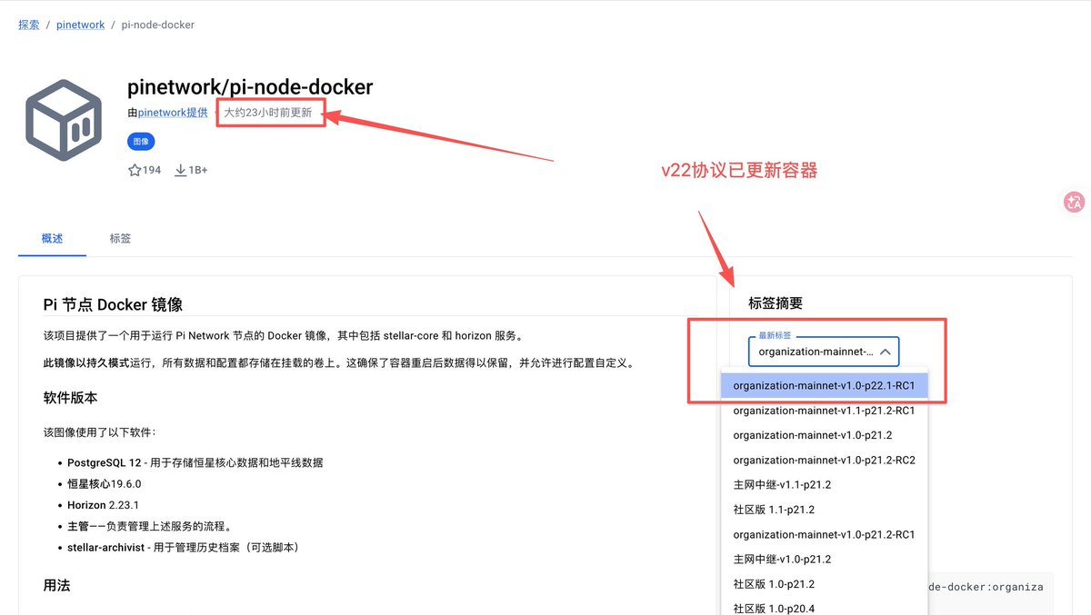 PiNetwork DEX⚡️阿龙 tweet media