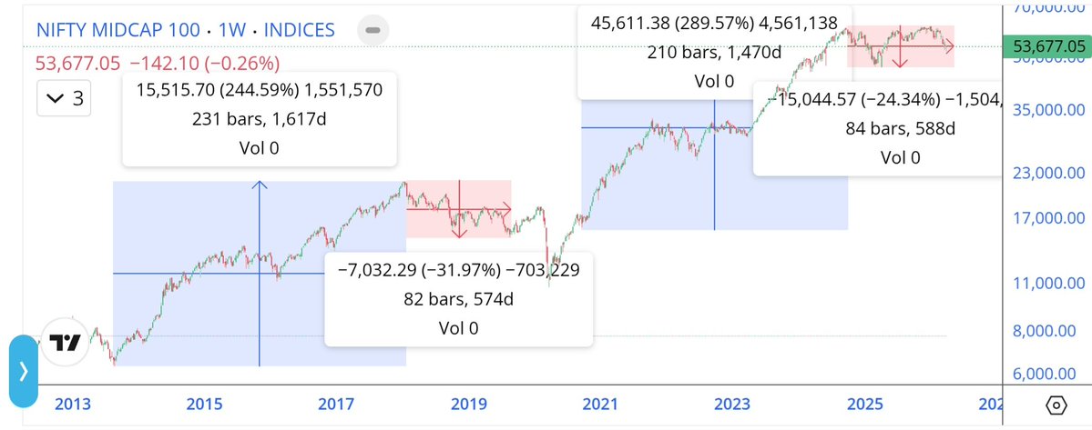 Bhagirath Sutariya tweet media