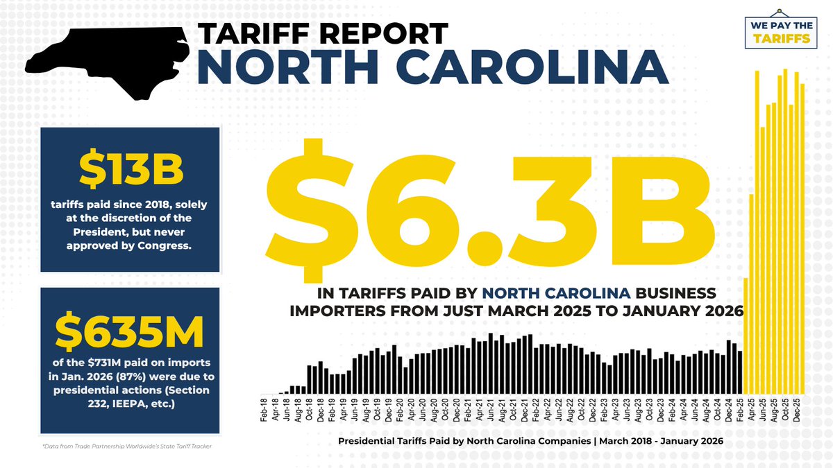 WePayTheTariffs tweet media