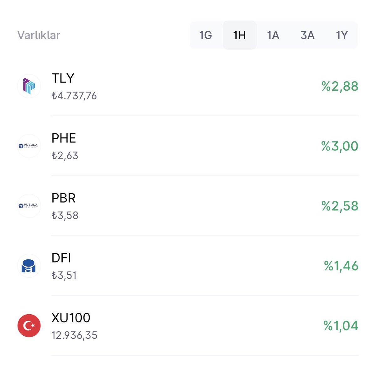 Onur TLY tweet media