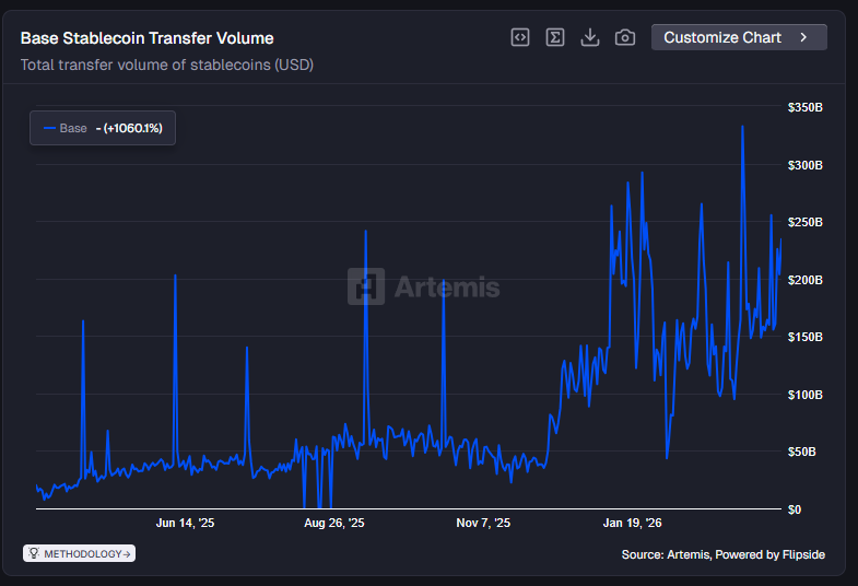 poet.base.eth tweet media